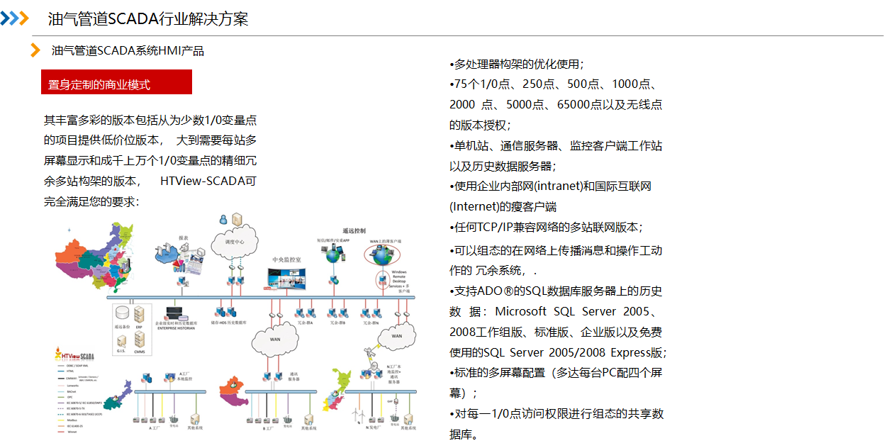 1683856181954437.png C90490A1-7429-463f-A92C-BFE36E97D614.png