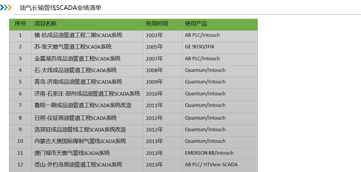 1683856575530059.png 4D1AA503-C8C8-45a1-BF57-58F6CBDB30AE.png